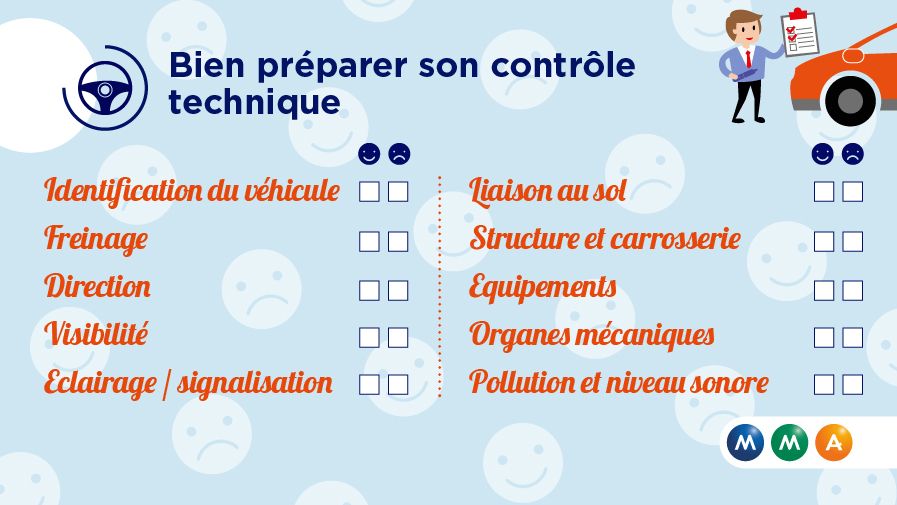 Où se déroule la contre-visite du contrôle technique ?